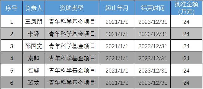 qqtu pian 20200918104545 0