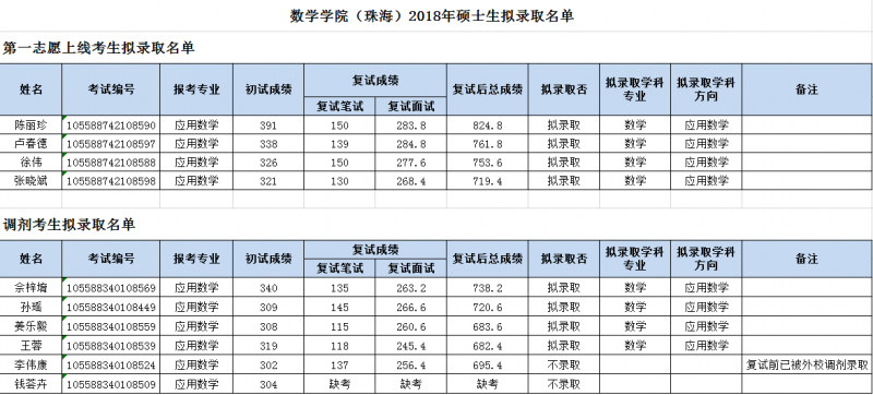 wei xin tu pian 20180409104044