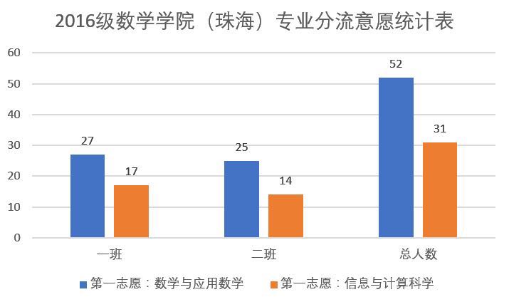 wei xin tu pian 20180516180835