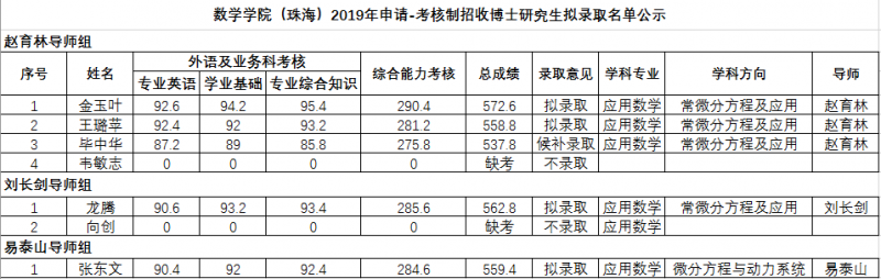 wei xin tu pian 20190107162836